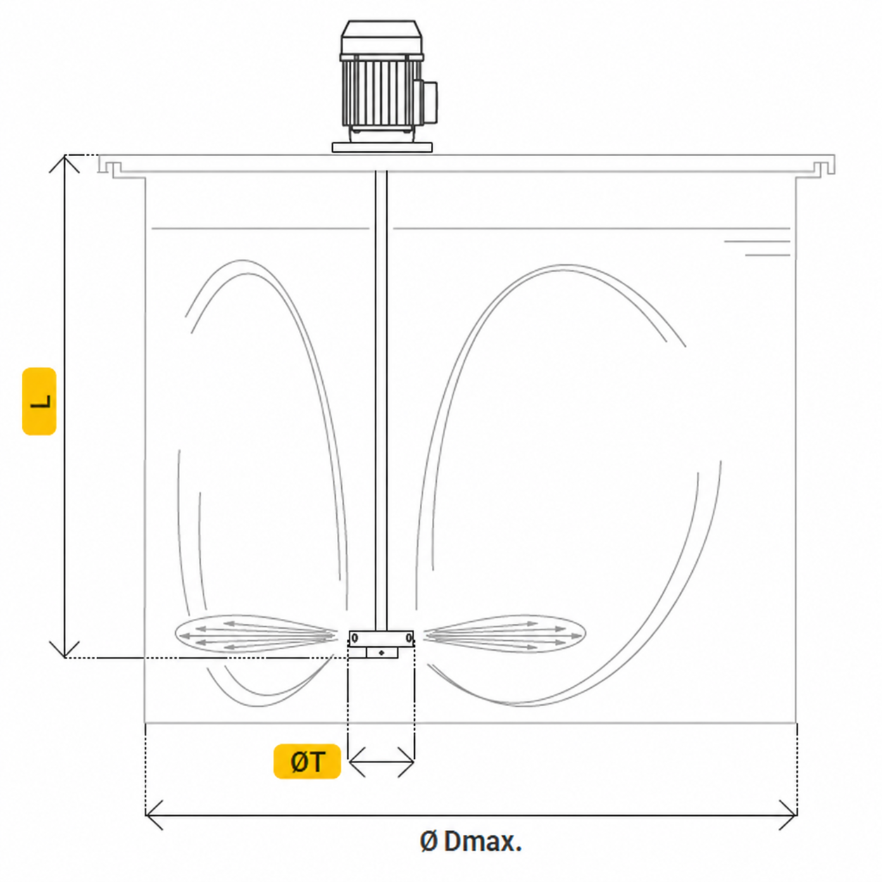 Dimensiones de montaje con brida Mixer 1.1