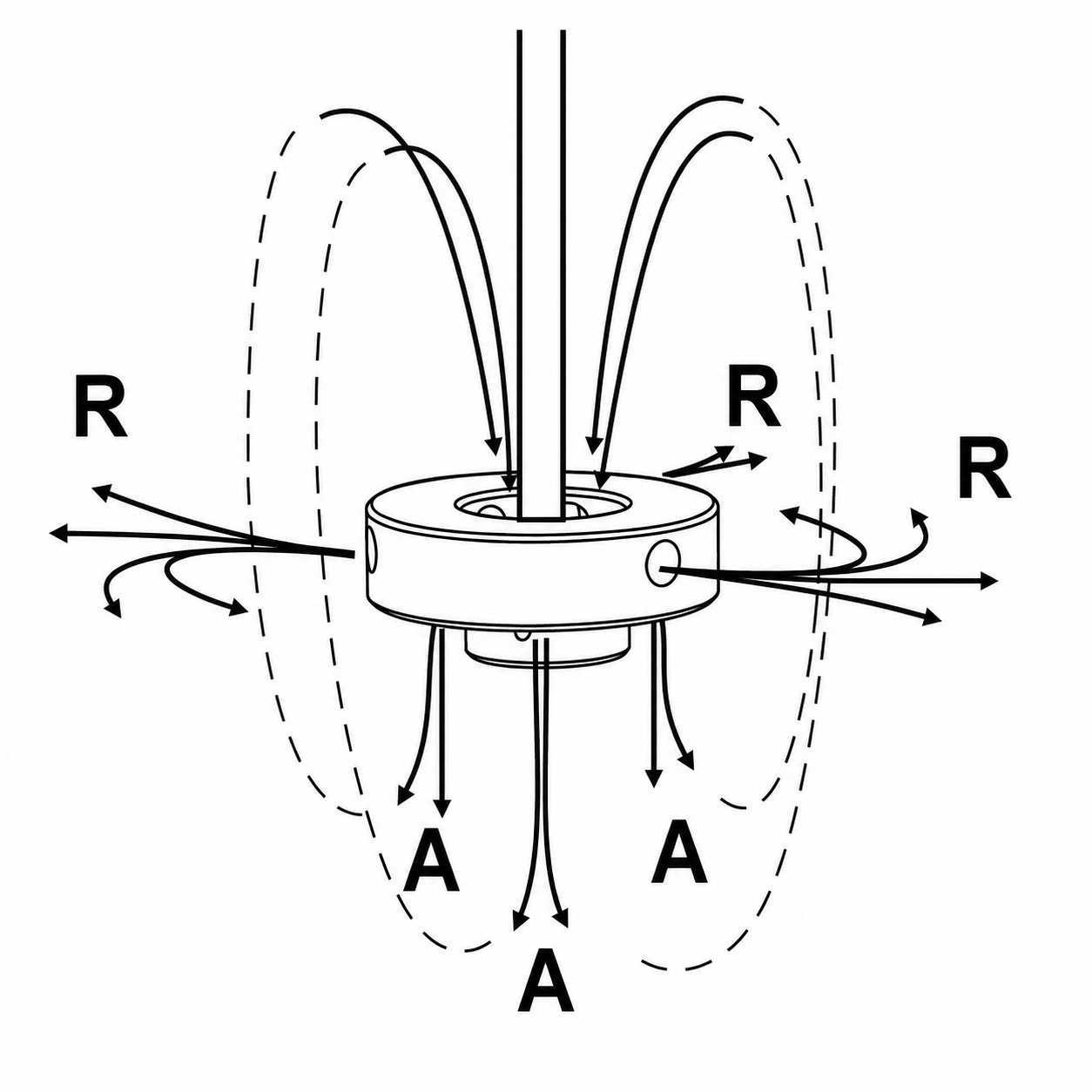 Turbina centrífuga de doble acción con chorros radiales y axiales