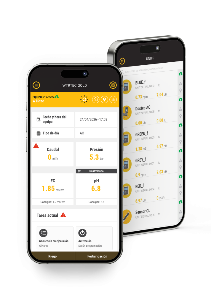 Aplicación ITC Cloud Manager en celular